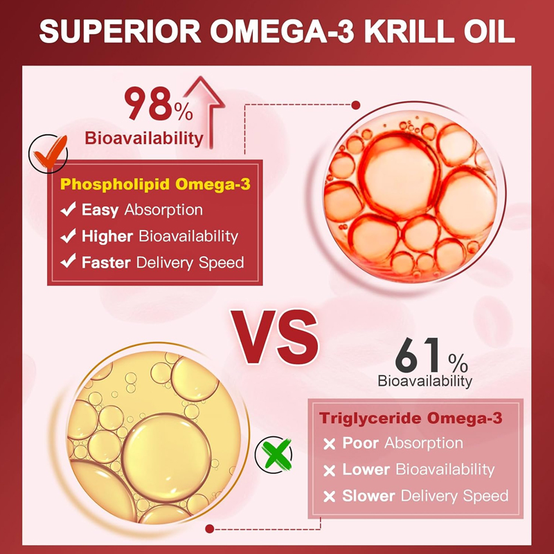 홀럭스 남극 크릴 오일 보충제, 오메가-3 EPA &  - Krill Oil Supplement 리뷰 및 가격