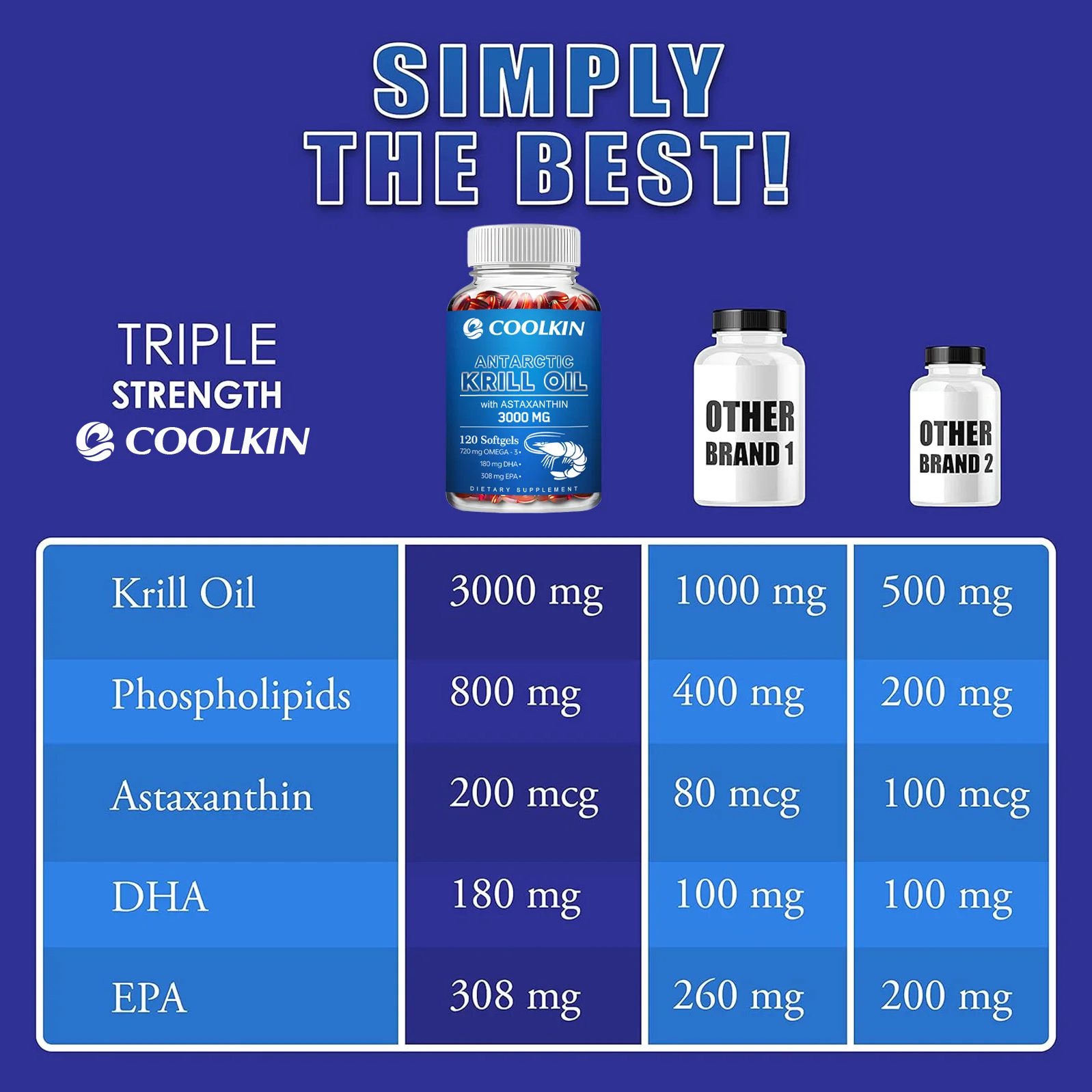 남극 크릴 오일 보충제 - 피부, 뼈 및 관절 건강을  - Krill Oil Supplement 리뷰 및 가격