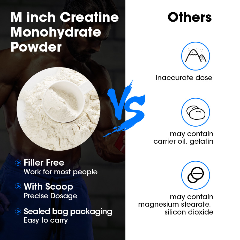 민치 크레아틴 모노하이드레이트 스포츠 보충제는 근육량을 - Creatine Monohydrate Powder 리뷰 및 가격